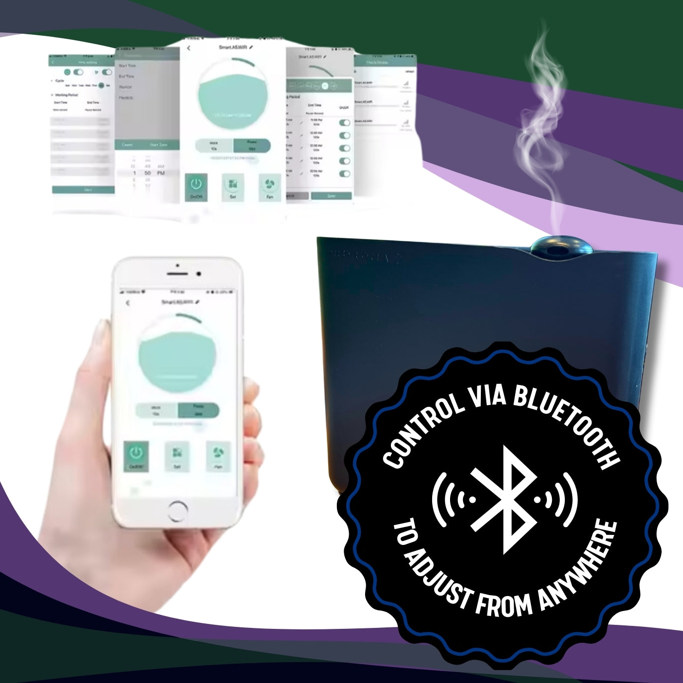 ProRoma HVAC Diffuser and Monthly Oil Refill Package