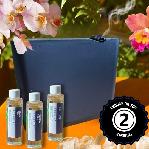 VENUE SPECIAL: ProRoma Diffuser & Getaway Collection