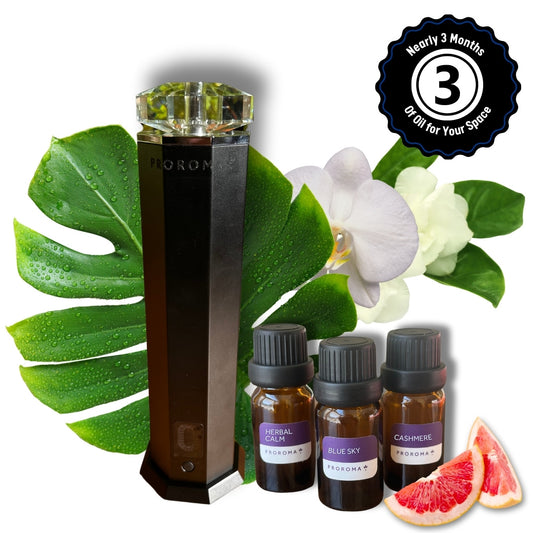 ProRoma Jewel Diffuser & Getaway Fragrance Collection