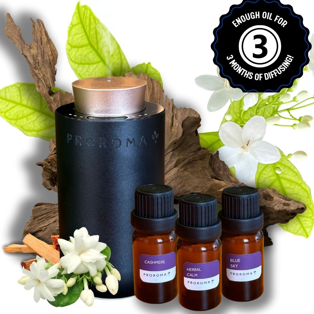 ProRoma Diffuser & "Getaway" Fragrance Collection