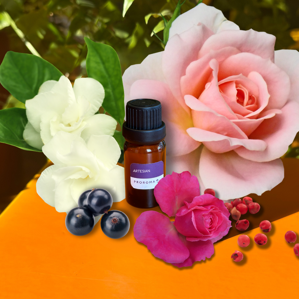 Artesian Fragrance Oil