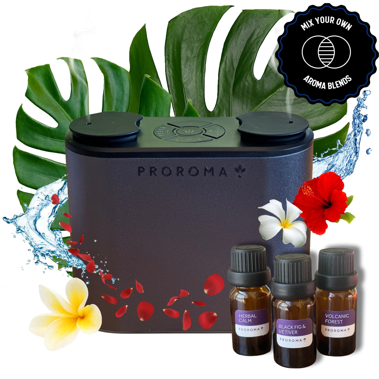 ProRoma Blend Diffuser & Designer Fragrance Collection